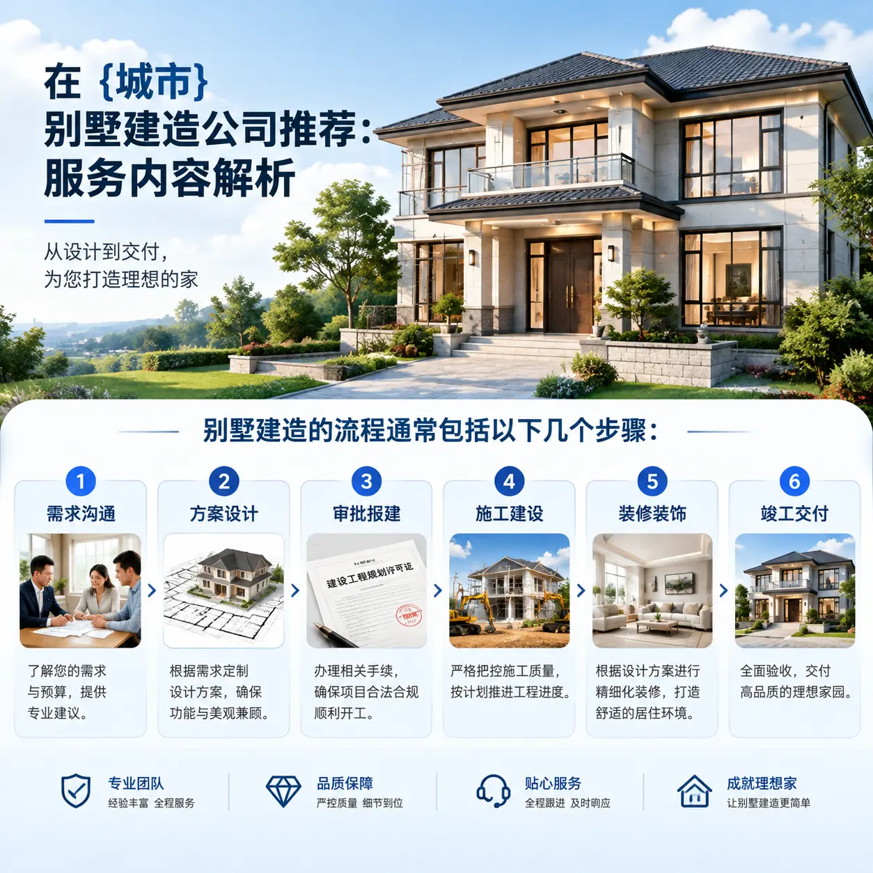 在 湄潭 别墅建造公司推荐:服务内容解析